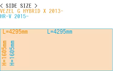 #VEZEL G HYBRID X 2013- + HR-V 2015-